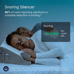 Snoring Solution Kit