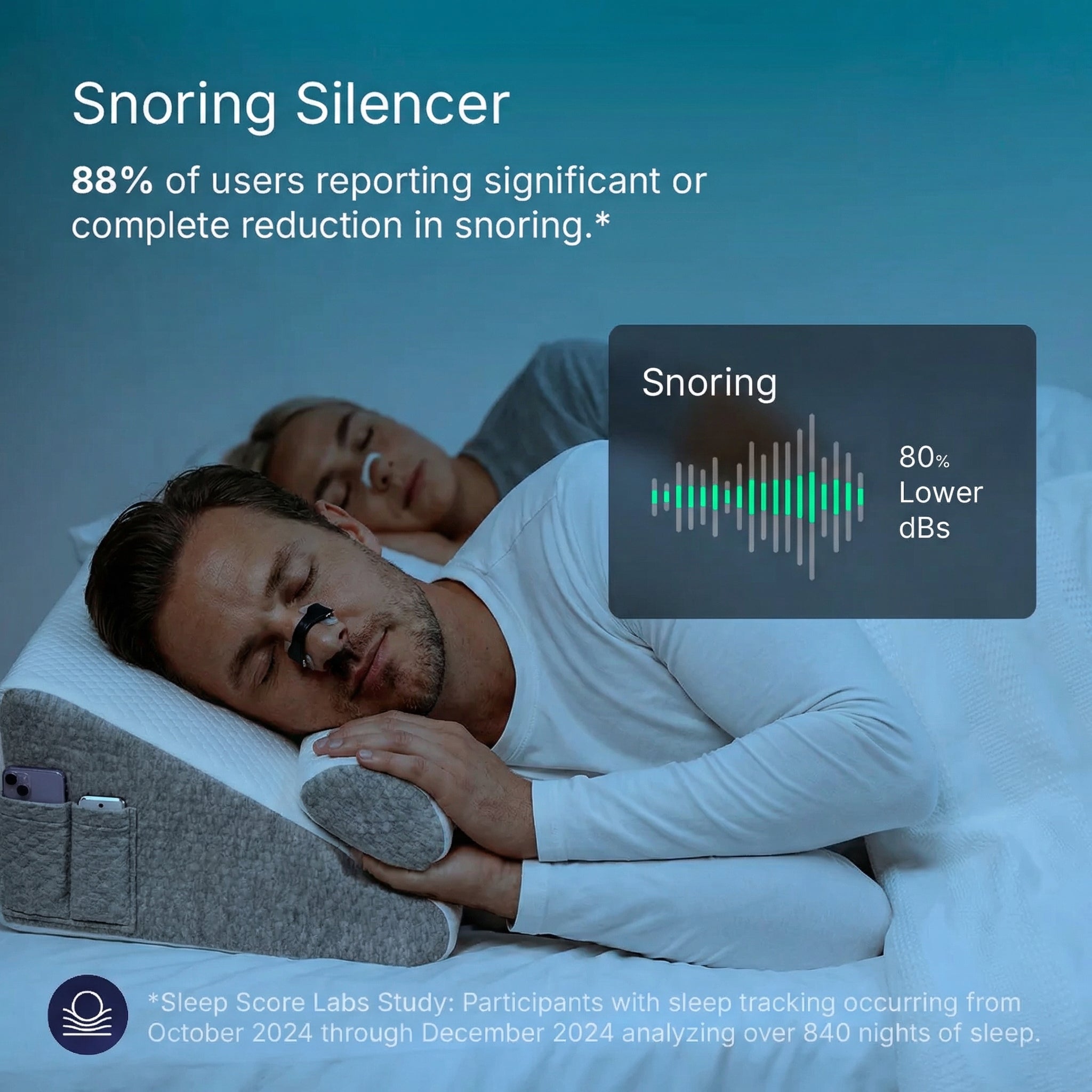 Snoring Solution Kit